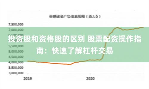 投资股和资格股的区别 股票配资操作指南：快速了解杠杆交易