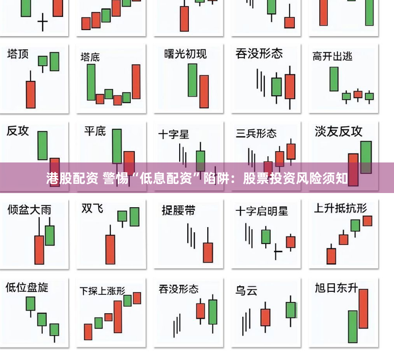 港股配资 警惕“低息配资”陷阱：股票投资风险须知