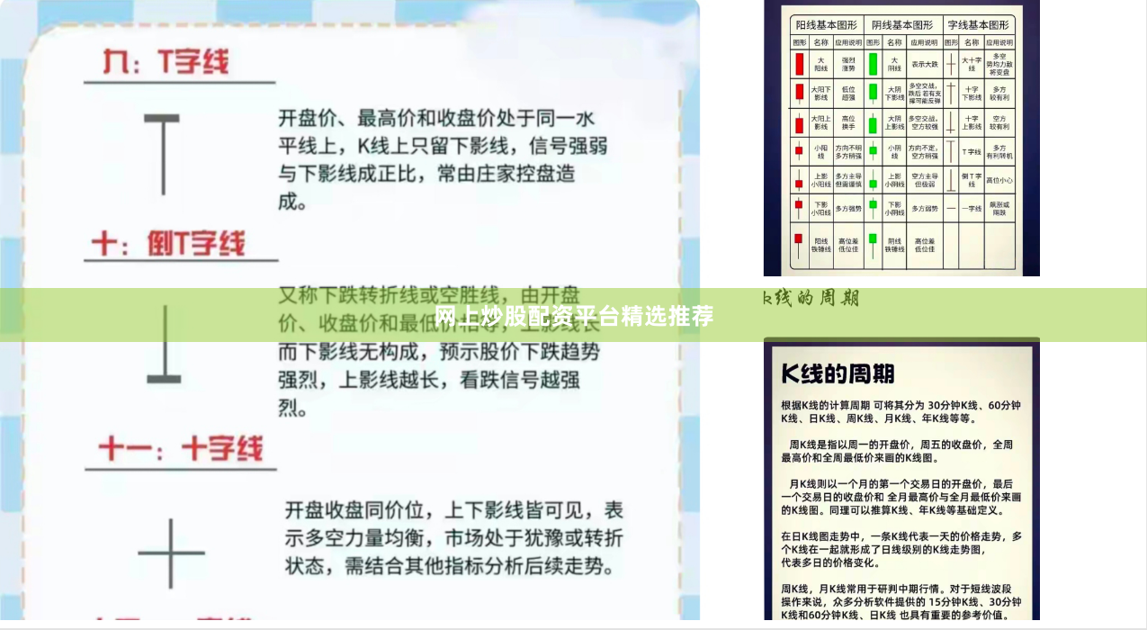 网上炒股配资平台精选推荐